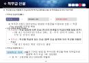 맞춤형 인사제도 개선 54페이지