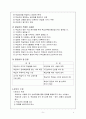 강의식 수업과 토의식 수업의 장단점 비교 4페이지