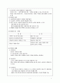 강의식 수업과 토의식 수업의 장단점 비교 5페이지
