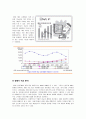 [경영과의사결정]닌텐도DS의 성공요인 분석 및 향후 발전방안 (A+리포트) 6페이지