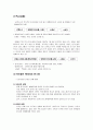 [경영과의사결정]닌텐도DS의 성공요인 분석 및 향후 발전방안 (A+리포트) 14페이지