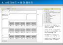 [창업론]유아용품 쇼핑몰 창업계획서 (A+리포트) 31페이지