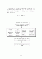 유아 체육․동작․움직임 교육에 관한 개념 재정립과 상호 의미소통가능성에 관한 연구 5페이지
