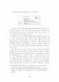 유아 체육․동작․움직임 교육에 관한 개념 재정립과 상호 의미소통가능성에 관한 연구 12페이지