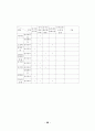 유아 체육․동작․움직임 교육에 관한 개념 재정립과 상호 의미소통가능성에 관한 연구 29페이지