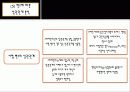 상관관계에 대하여 12페이지