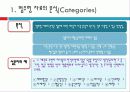 다중응답분석 3페이지