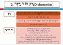다중응답분석 10페이지