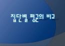 집단별 평균의 비교 1페이지