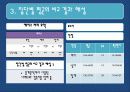 집단별 평균의 비교 5페이지
