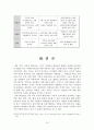 심리사회모델 20페이지