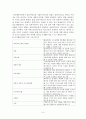 인지행동모델(이론)에 대해서 조사 및 분석한 자료 9페이지
