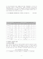 노인범죄문제  9페이지