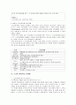 스크린쿼터 국제통상 스크린쿼터 스크린쿼터찬반 6페이지