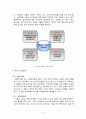RFID/USN기술로 구현하는 유비쿼터스 4페이지