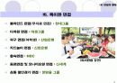 면접 형태별 준비 및 대책 14페이지