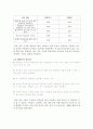 [안전공학] 회전문의 안전성 검토 2페이지