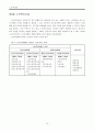 노인복지법 10페이지