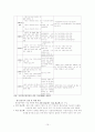 노인복지 노인소득보장정책(법) 10페이지