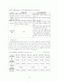 노인복지 노인소득보장정책(법) 12페이지