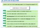 고령환자의 내시경검사와 간호관리 6페이지