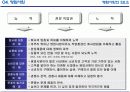 영업현장 메뉴얼 12페이지