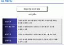 영업현장 메뉴얼 14페이지