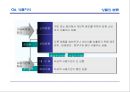 영업현장 메뉴얼 22페이지