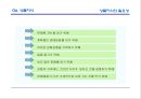 영업현장 메뉴얼 24페이지