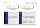 영업현장 메뉴얼 28페이지