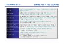 영업현장 메뉴얼 37페이지