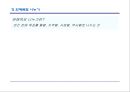 영업현장 메뉴얼 42페이지