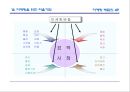 영업현장 메뉴얼 57페이지