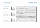 영업현장 메뉴얼 63페이지