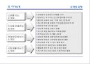 영업현장 메뉴얼 73페이지