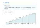 영업현장 메뉴얼 74페이지