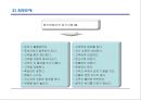 영업현장 메뉴얼 91페이지