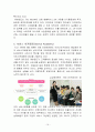 고객만족연구(에버랜드) 19페이지