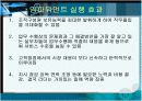 임파워먼트에대한 이해 7페이지