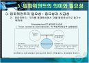 임파워먼트에대한 이해 13페이지