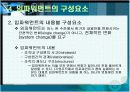 임파워먼트에대한 이해 18페이지