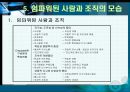 임파워먼트에대한 이해 23페이지
