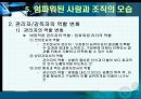 임파워먼트에대한 이해 24페이지