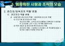임파워먼트에대한 이해 25페이지