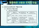 임파워먼트에대한 이해 26페이지