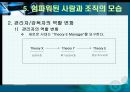 임파워먼트에대한 이해 27페이지