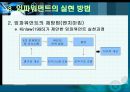 임파워먼트에대한 이해 35페이지