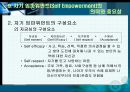 임파워먼트에대한 이해 38페이지