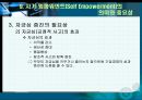 임파워먼트에대한 이해 43페이지