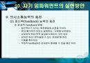 임파워먼트에대한 이해 48페이지